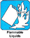 Type B - flammable liquids